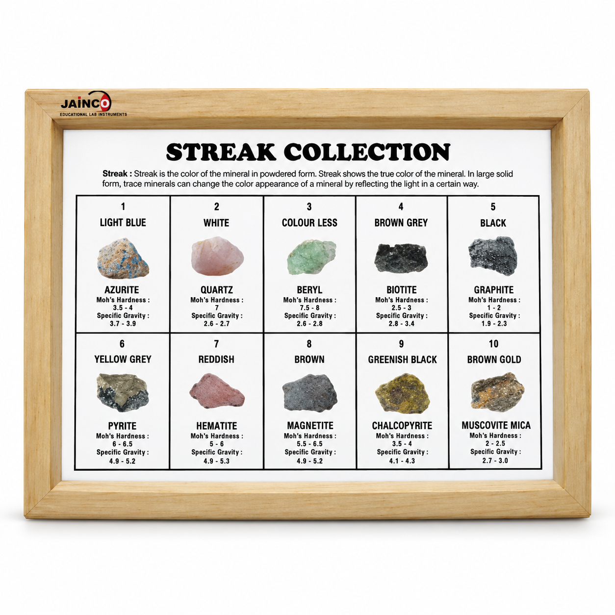 Minerals Streak Collection (Set of 10)